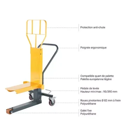 Manueller Stapler für Viertelpaletten – Max. Tragfähigkeit 250 kg
